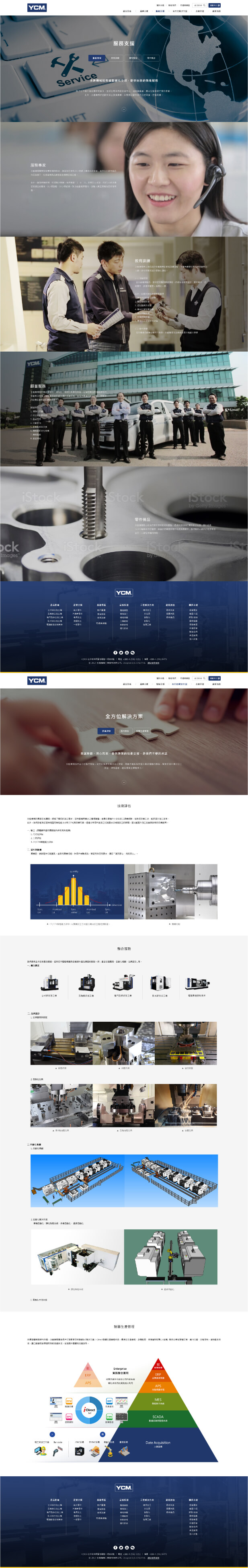 網頁設計-網站設計 - 永進機械工業股份有限公司 - 內頁設計