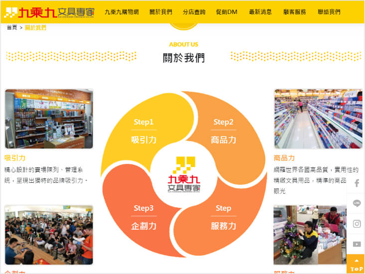 網頁設計-網站設計 - 九乘九文具專家 - 平板介面設計