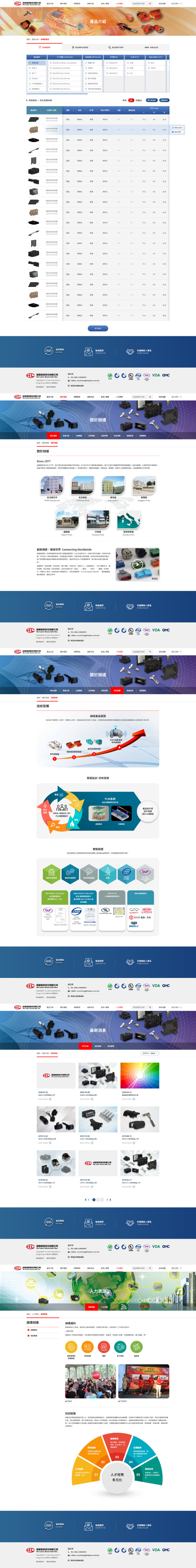 網頁設計-網站設計 - 胡連精密股份有限公司 - 內頁設計