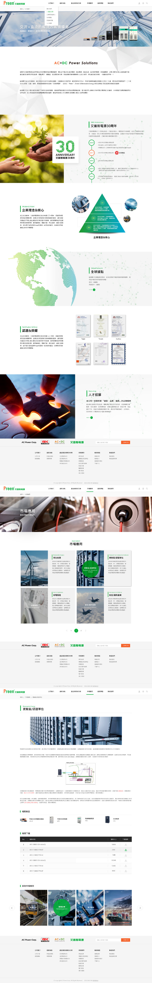網頁設計-網站設計 - 鎰福電子股份有限公司 - 內頁設計