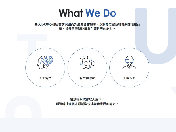 網頁設計-網站設計 - 臺大IoX創新研究中心 - 平板介面設計