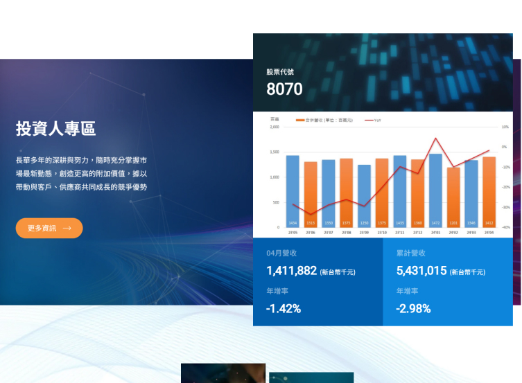 網頁設計-網站設計 - 長華電材股份有限公司 - 平板介面設計
