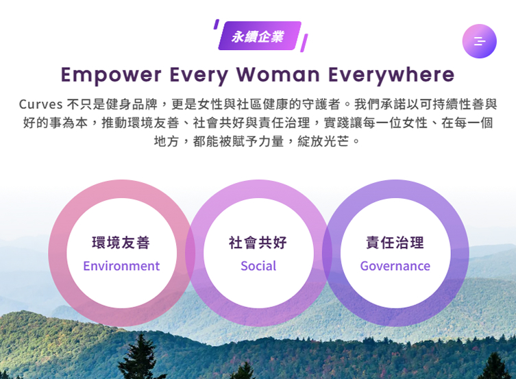 網頁設計-網站設計 - Curves 可爾姿-(韻智股份有限公司) - 平板介面設計