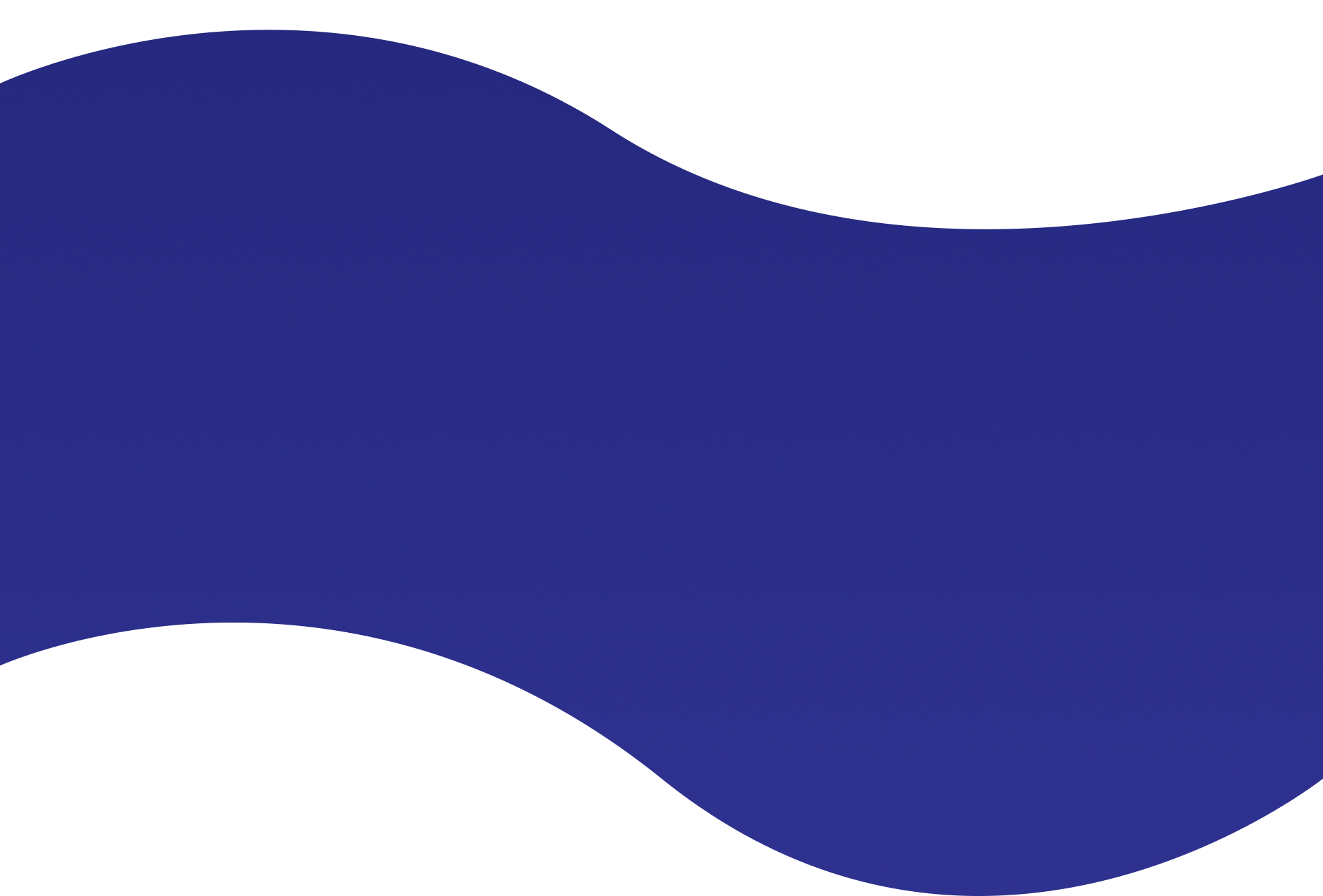 minmax