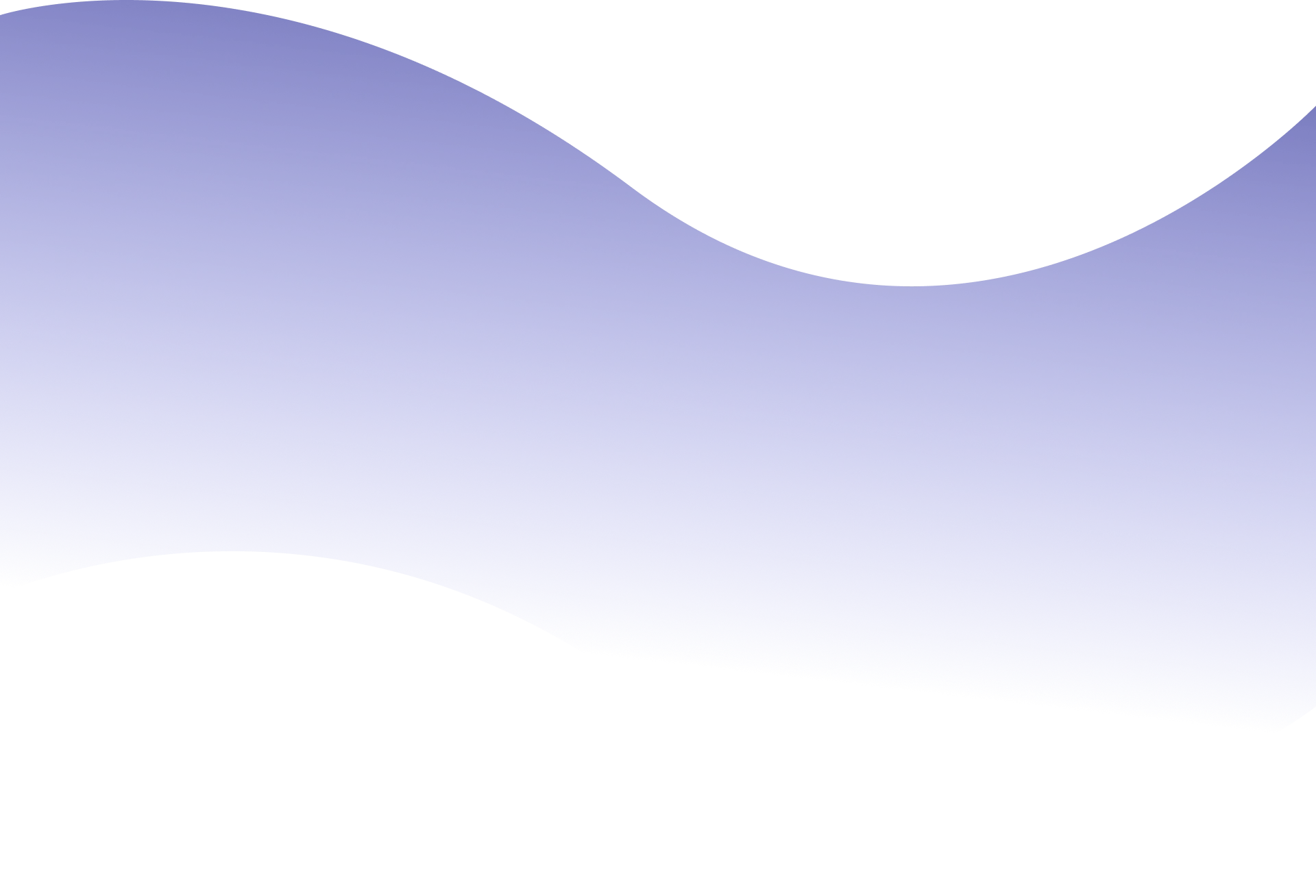 minmax