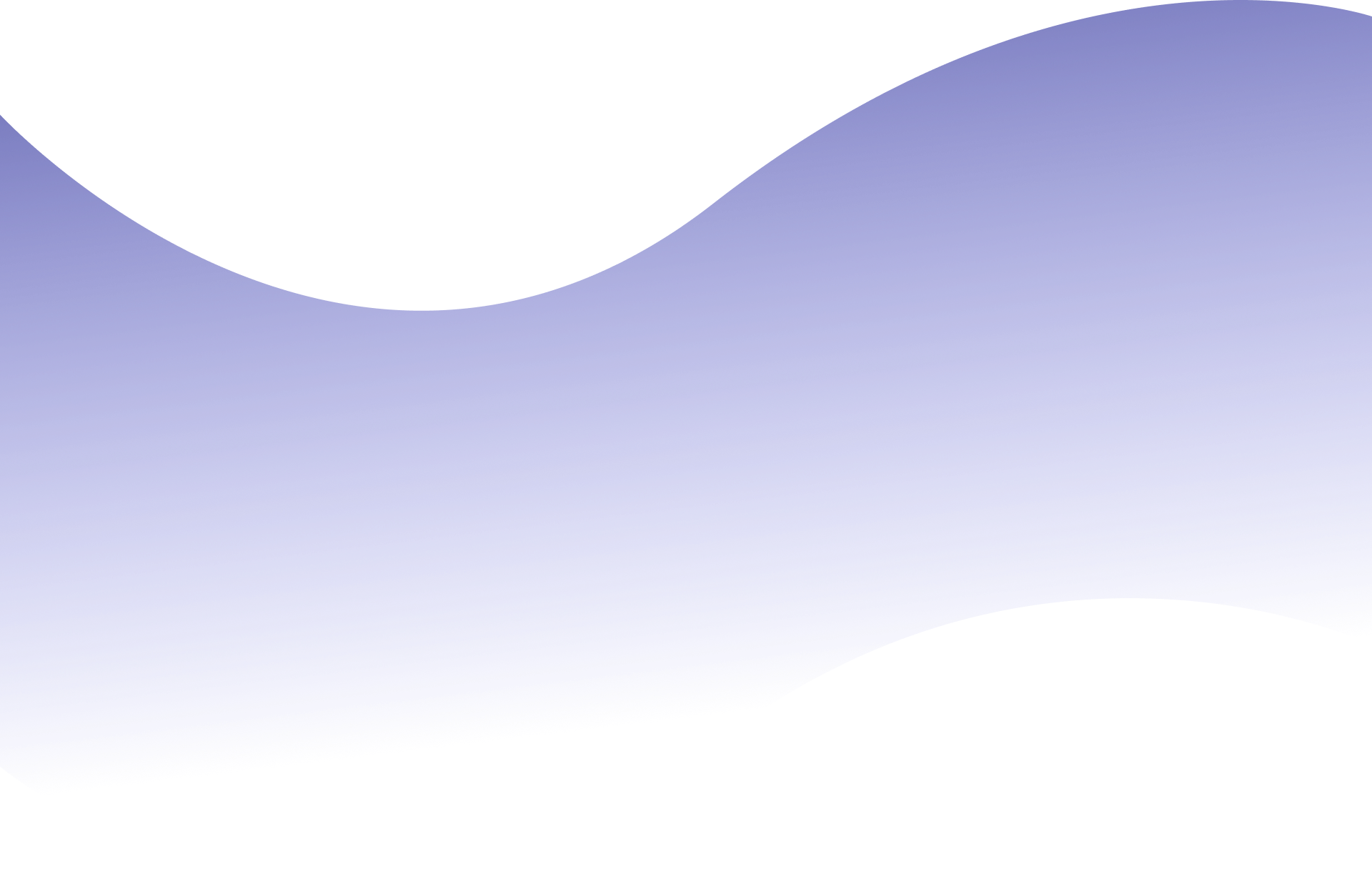 minmax