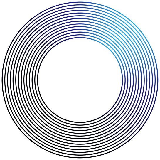 minmax