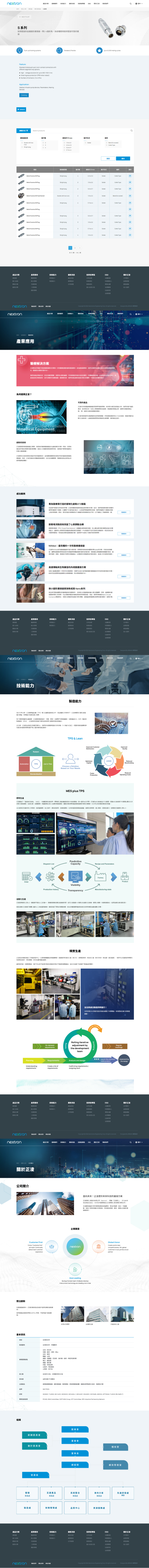 網頁設計-網站設計 - 正淩精密工業股份有限公司 - 內頁設計